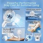Remax Mena Roiling Handheld Fan RS-SF02 Mini Hand Fan, USB Personal Fan Function Cooling Fan For Travel, Outdoor, Hiking, Camping,White