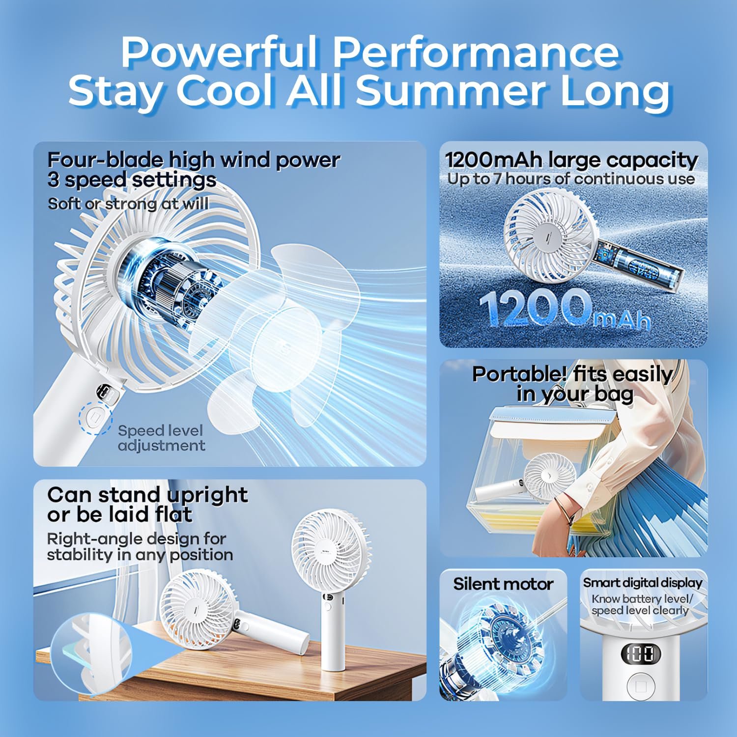 Remax Mena Roiling Handheld Fan RS-SF02 Mini Hand Fan, USB Personal Fan Function Cooling Fan For Travel, Outdoor, Hiking, Camping,White