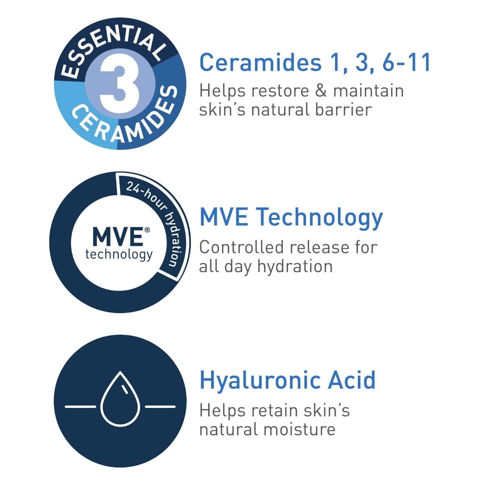 CeraVe Moisturizing Cream | 48H Body and Face Moisturizer for Dry to Very Dry Skin with Hyaluronic Acid and Ceramides | Fragrance Free | 16Oz, 454 g
