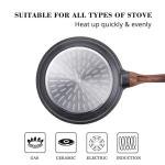 Limitless Nonstick Frying Pan Skillet, Swiss Granite Coating Omelette Pan, Healthy Stone Cookware Chef's Pan, PFOA Free 24cm