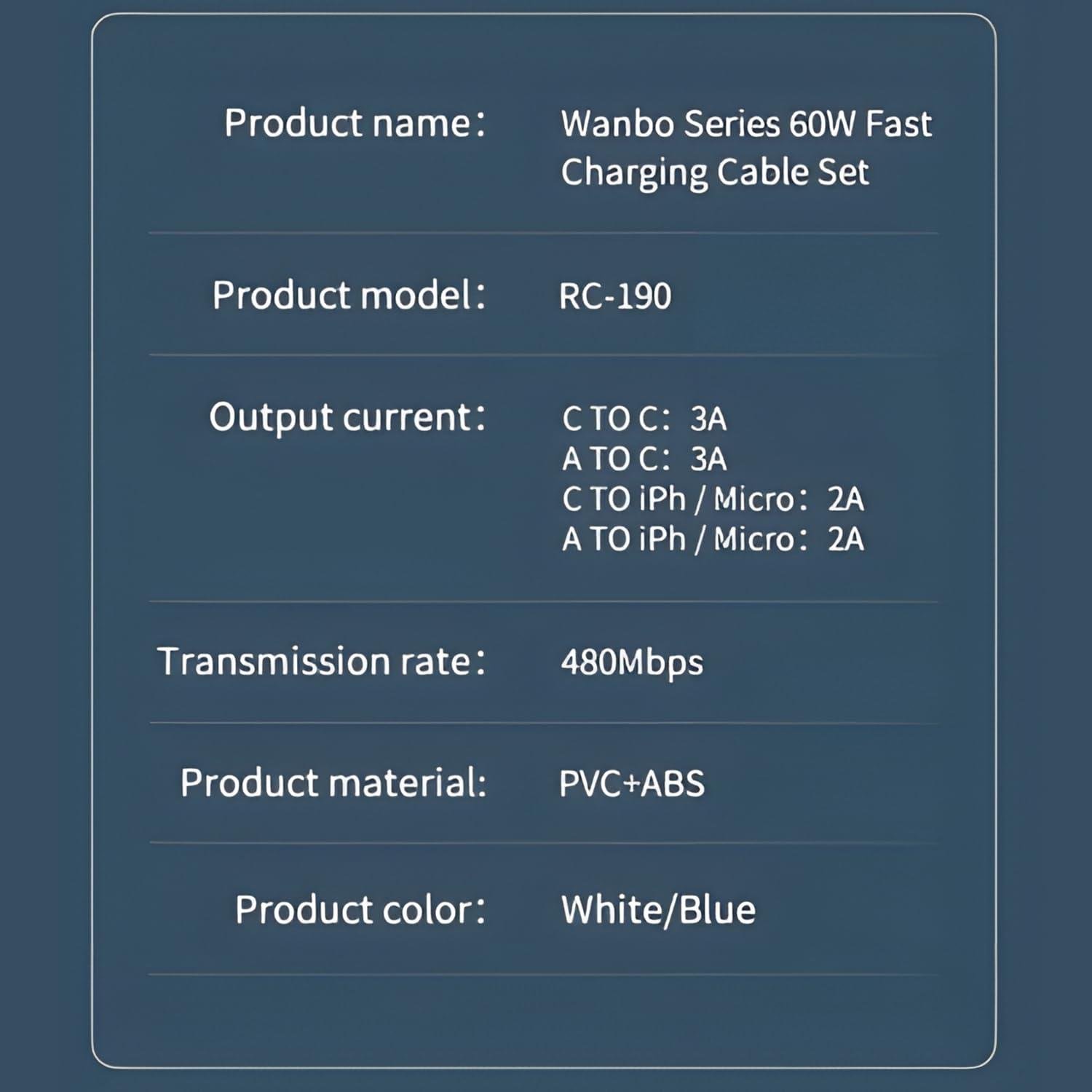 Remax Mena 60W Data Cable Fast Charger Multifunctional Set (USB To Type C/USB To Iph/C TO C/C TO/C TO Micro), 3A Max, 29CM, (Blue)