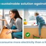Mould Dry Set UK Plug - Mould Remover Wall Heating without Chemicals For Any Room