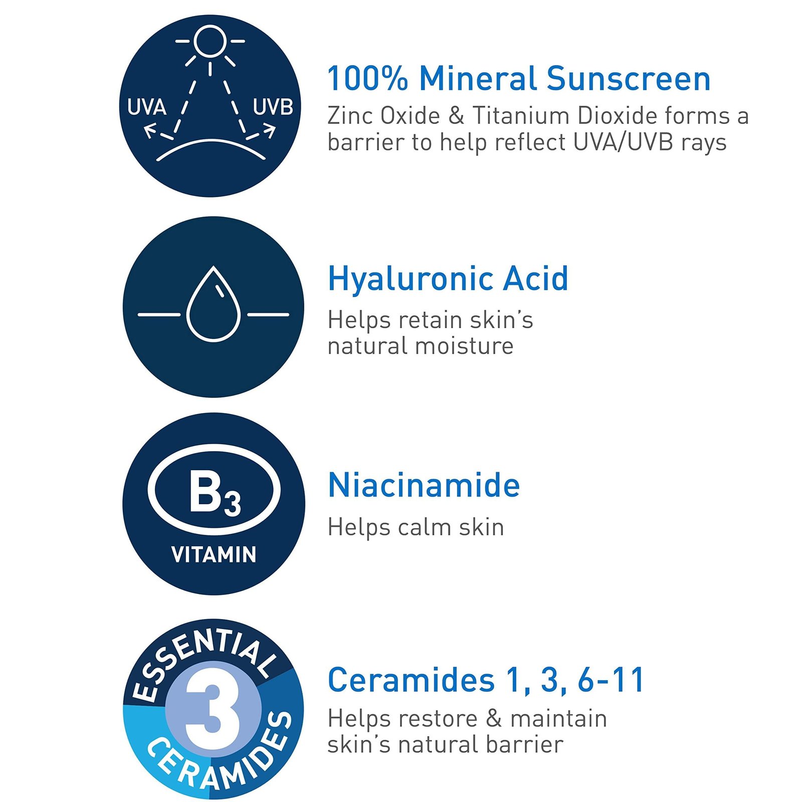 CeraVe 100% Mineral Sunscreen SPF 50 | Face Sunscreen with Zinc Oxide & Titanium Dioxide for Sensitive Skin | 2.5 oz, 1 Pack (Packaging May Vary)