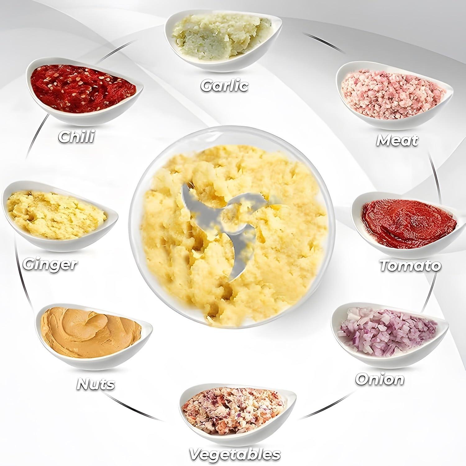 Limitless Multi-Function Electric Mini Food Processor - Chop, Blend, Slice, and Whisk