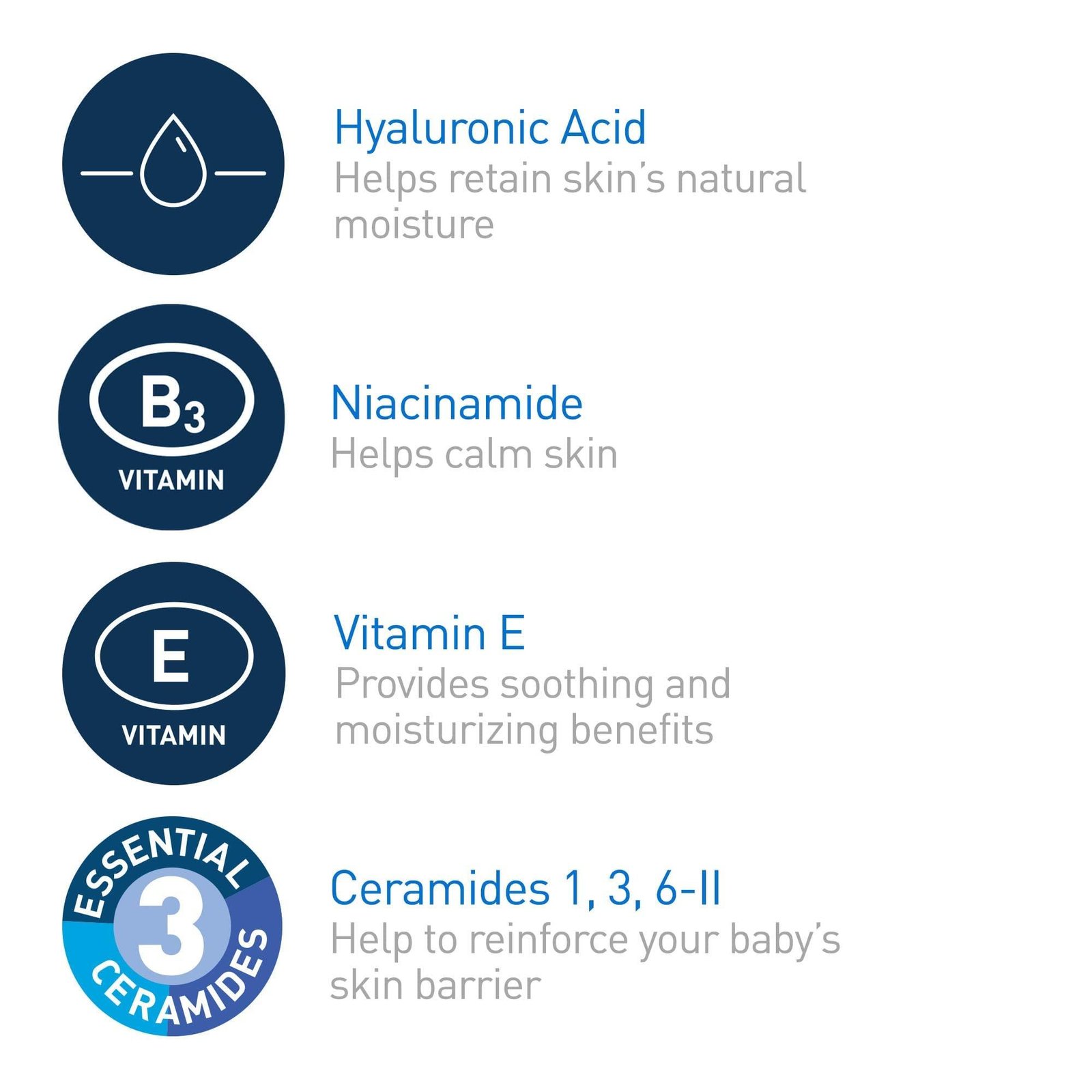 CeraVe Baby Lotion | 8 Ounce | Gentle Baby Skin Care with Hyaluronic Acid | Paraben and Fragrance Free