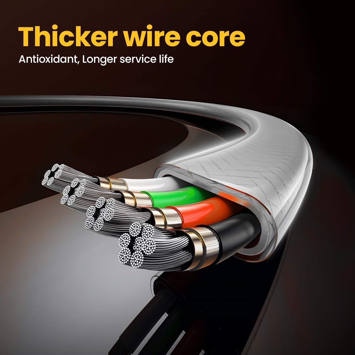 60W 2-in-1 Data Cable Multi Charging (60W C-C & 30W C-L) Fast Charging, 1.2M Braided