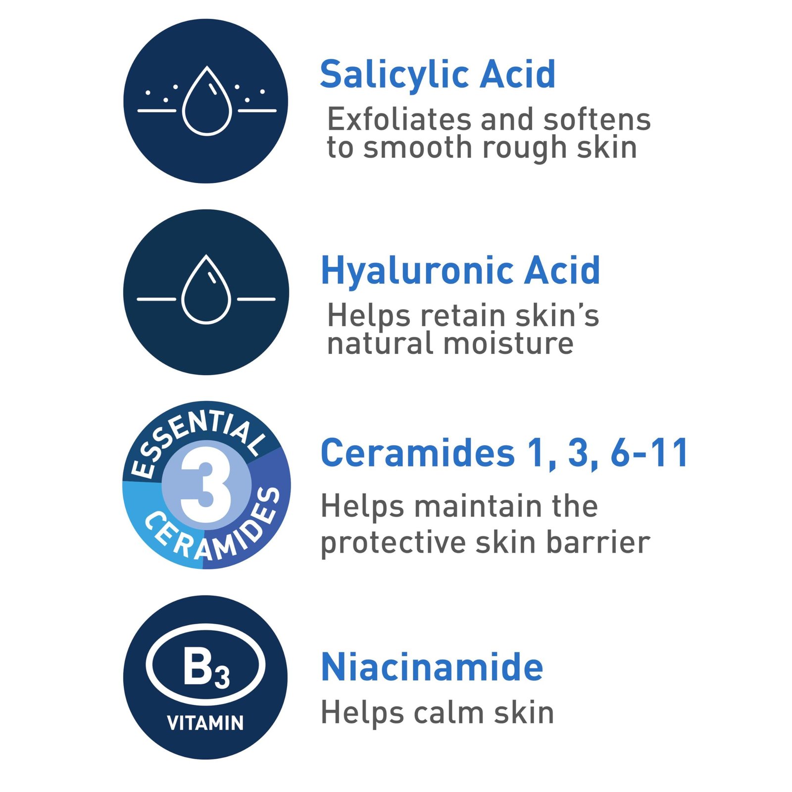 CeraVe SA Cleanser Salicylic Acid Face Wash with Hyaluronic Acid, Niacinamide & Ceramides BHA Exfoliant for Face 8 Ounce, multi, 8 Fl Oz (Pack of 1)
