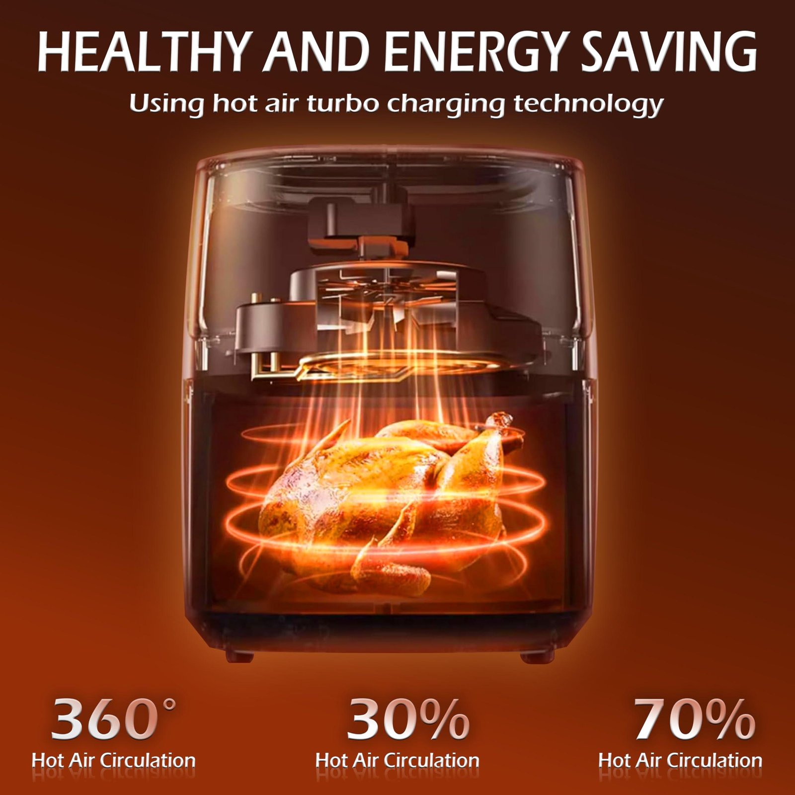 Airfryer 5.5L–Non-Stick bucket & Digital Temperature Control–The smart fryer Ideal for Frying, Grilling, Roasting, Baking, & Toasting Vegetables, French Fries, Meat & Fish (10 free paper liners)