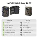 Technaxx Nature Wildlife Cam TX 69 Full HD Outdoor Surveillance Camera Wildlife Camera Night Vision 12MP 1080P Waterproof Motion Detector Photo Trap