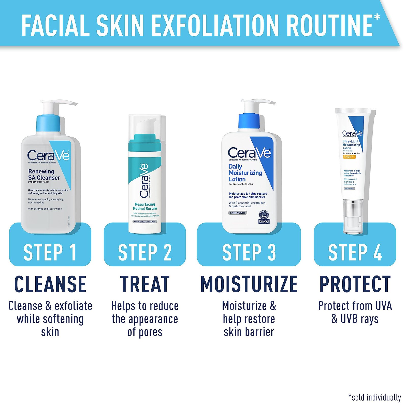 CeraVe SA Cleanser Salicylic Acid Face Wash with Hyaluronic Acid, Niacinamide & Ceramides BHA Exfoliant for Face 8 Ounce, multi, 8 Fl Oz (Pack of 1)