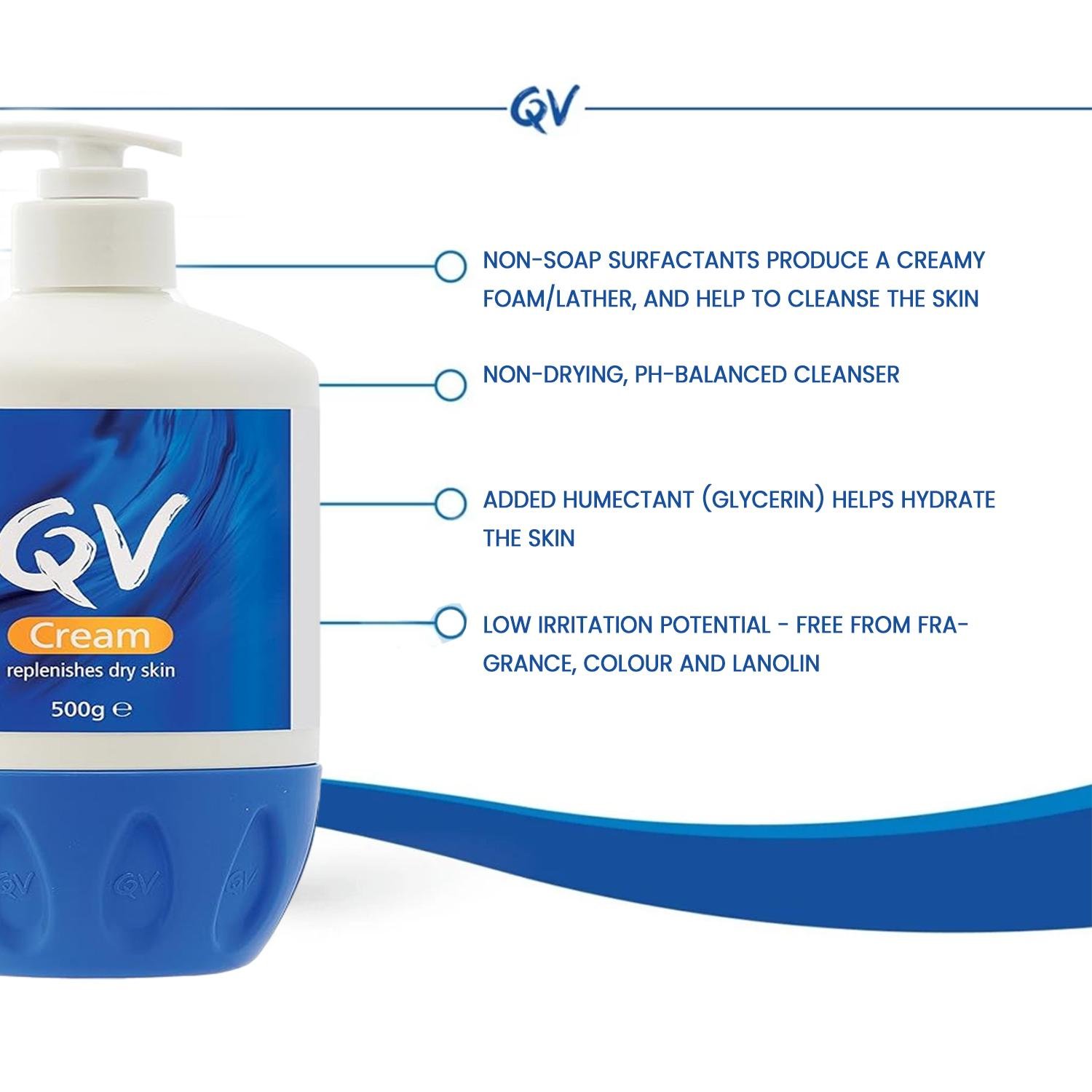 QV, Cream Replenish Your Skin, 500 grams